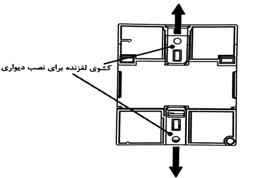 آموزش نصب و سیم بندی PLC LOGO! اتوماسیون صنعتی زیمنس 1